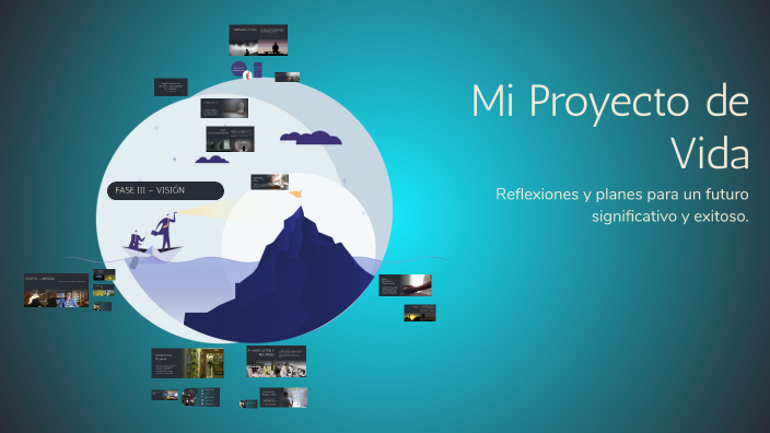 Mi Proyecto de Vida by Abdiel Mox on Prezi