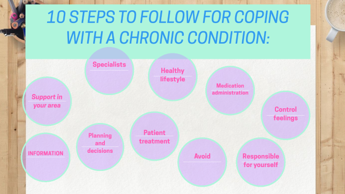 10 STEPS by Melina Michelle Zambrano Zamora on Prezi