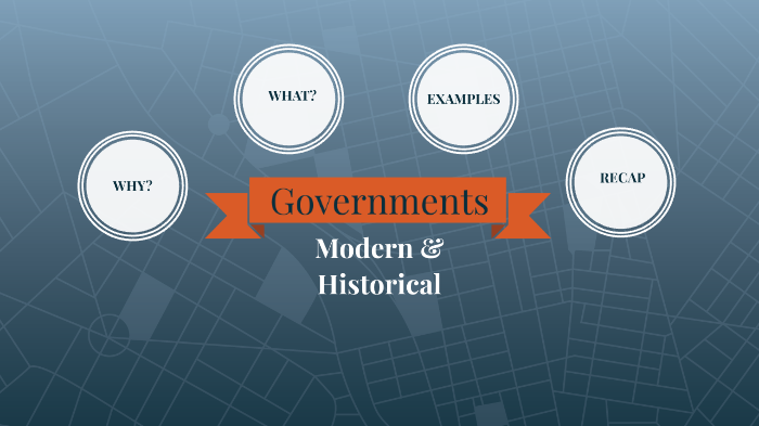 types-of-modern-and-historical-governments-by-myla-jones