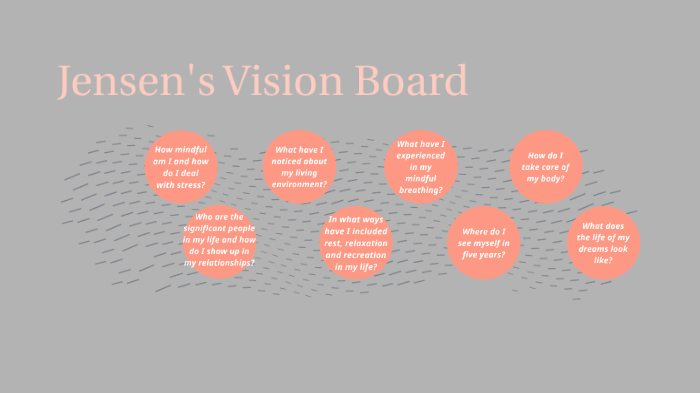 Jensen's Vision Board Presentation by Jensen Merrill on Prezi