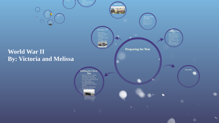 World War II by Melissa Vazquez on Prezi