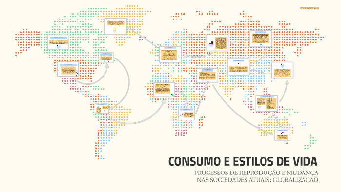 Consumo E Estilos De Vida By Lexa López On Prezi 4278