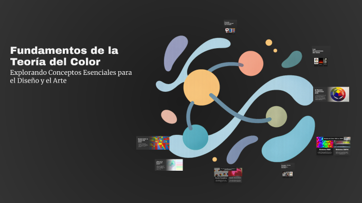 Fundamentos de la Teoría del Color by DENIS JHOAN PEREA MOSQUERA on Prezi