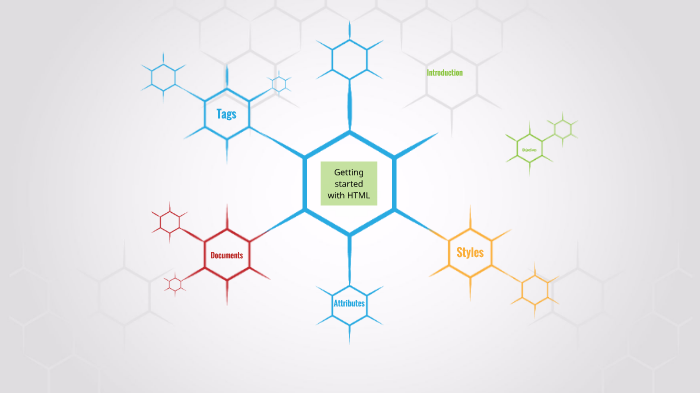 Introduction to web development using html and css by Liz A. on Prezi