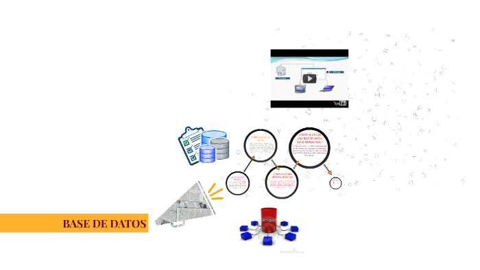 BASE DE DATOS by Daniel perdomo on Prezi