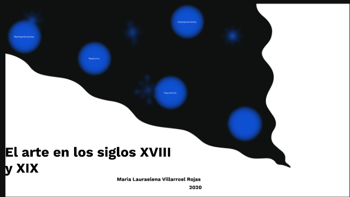 El arte en los siglos XVIII y XIX by Laura Villarroel on Prezi