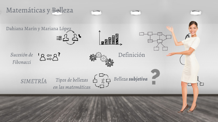MATEMATICAS by Mariana López on Prezi
