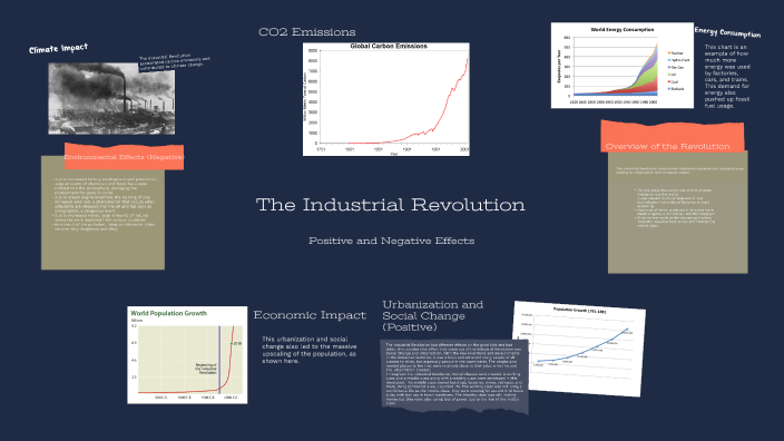 The Industrial Revolution by JAY Z on Prezi