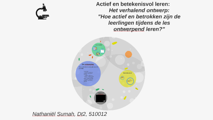 Actief en betekenisvol leren: by nathaniel sumah on Prezi