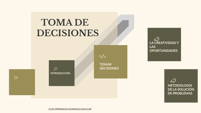 RESUMEN DE TOMA DE DECISIONES by elsa domingo on Prezi