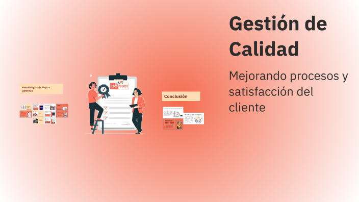 Gestión de Calidad by LUCIA GABRIELA PEREZ ZEA on Prezi
