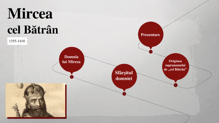 Mircea cel Batran by Denis Lupu on Prezi