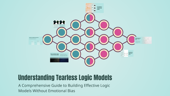 Understanding Tearless Logic Models by Michael Byers on Prezi