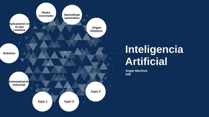 Inteligencia Artificial By Angie Sofia Martinez Lemus On Prezi 6748