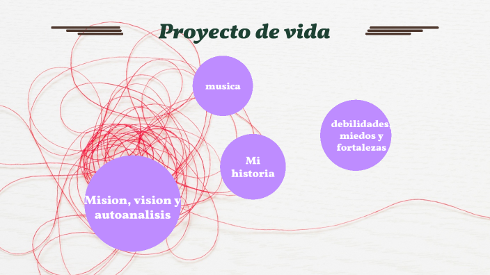 proyecto de vida by daniela meza on Prezi