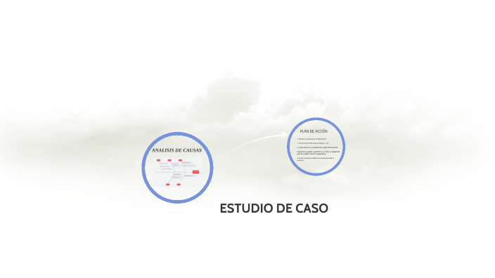 ESTUDIO DE CASO by TATIANA ALVAREZ on Prezi