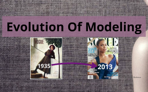 Evolution Of Modeling by Ashley Marie on Prezi