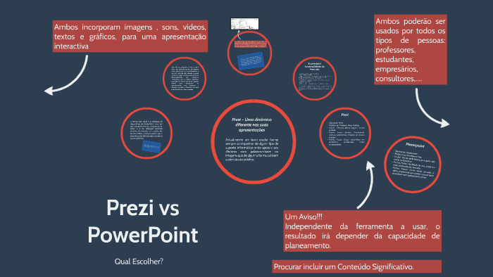 Prezi vs PowerPoint by Luis Carlos Sa Pinto on Prezi