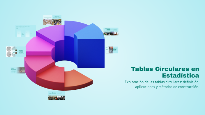 Tablas Circulares en Estadística by kevin hernández on Prezi