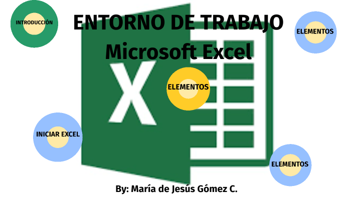 ENTORNO DE TRABAJO EXCEL by MAkEcHu Gomez on Prezi