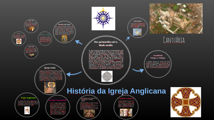 História da Igreja Anglicana by marcio junglos on Prezi