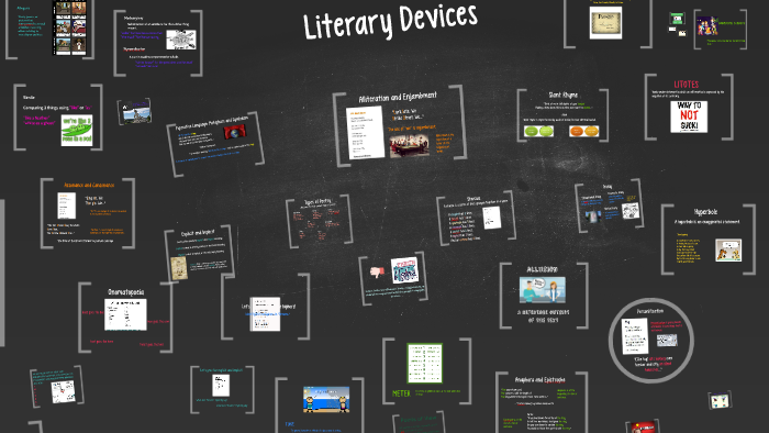 Poetic Elements and Literary Devices by Leah Bruce-Gonzales on Prezi