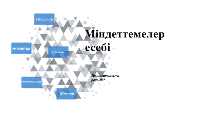 Конкурстық міндеттемелер презентация