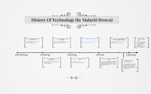 History Of Technology by Malachi Brown on Prezi