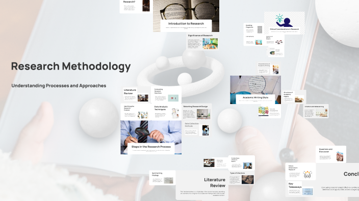 Research Methodology by Ahana Fatima on Prezi