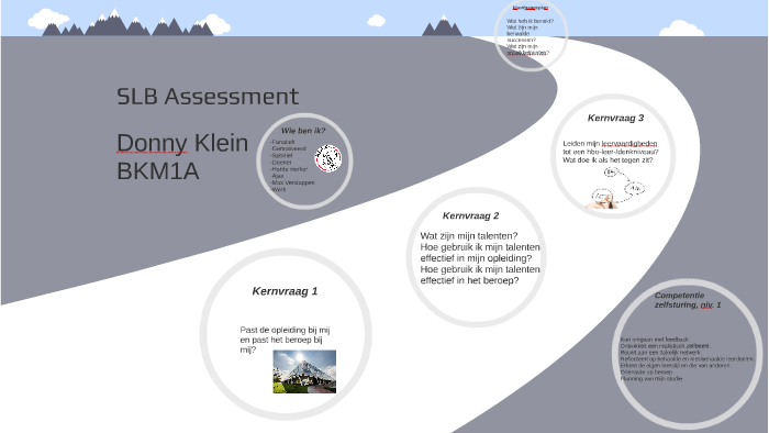 Slb Checklist SLB assessment by Donny Klein on Prezi