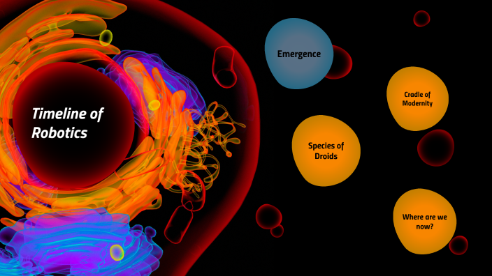 Timeline Of Robotics By Russelle Kyle Alcantara On Prezi