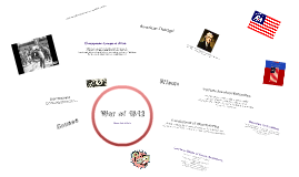 Apush War Of 1812 Causes And Effects By Prayuj Pushkarna