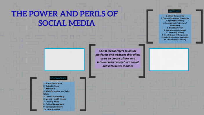 THE EVOLUTION OF SOCIAL MEDIA AND ITS INFLUENCE ON SOCIETY By VIDHI ...