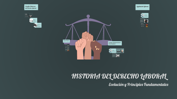 HISTORIA DEL DERECHO LABORAL by Alejandro Remolina on Prezi