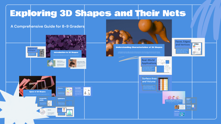 Exploring 3D Shapes and Their Nets by Dhira Yana on Prezi