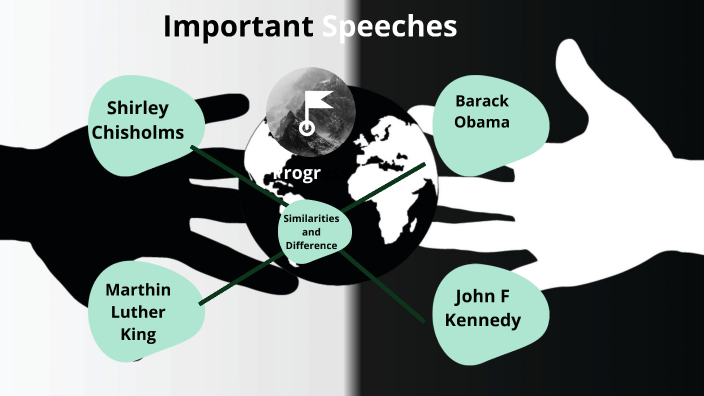 Racial Segregation By Andrew Xu On Prezi