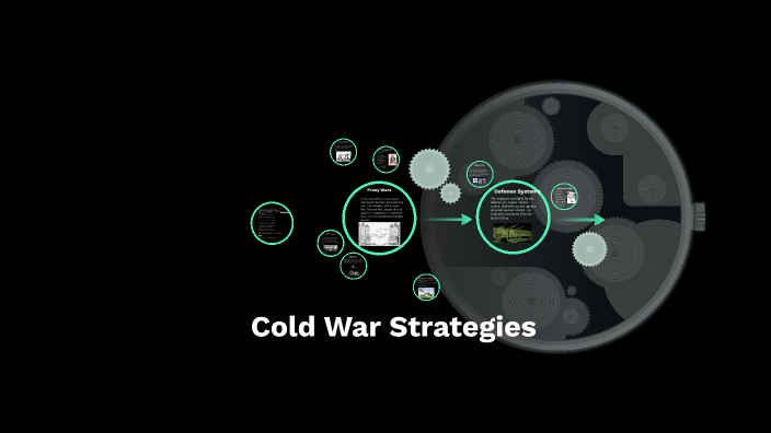 Cold War by Kayleigh Carbray on Prezi
