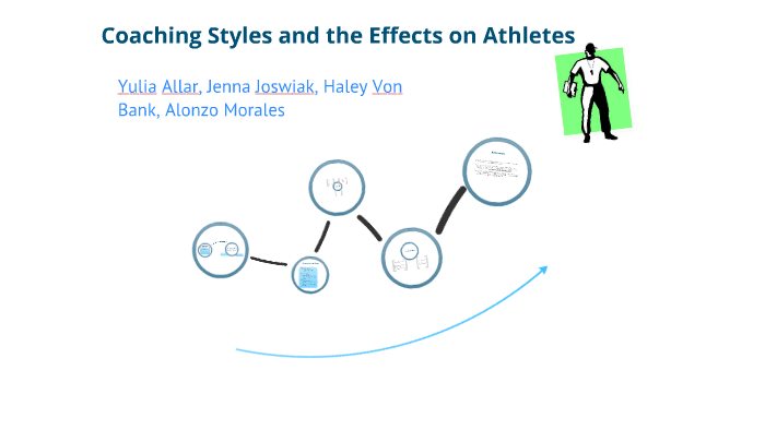 Coaching Styles and the Effects on Athletes by Alonzo Morales on Prezi