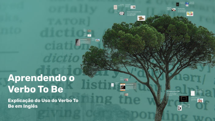 Aprendendo o Verbo To Be by Mariane Pires Maciel on Prezi