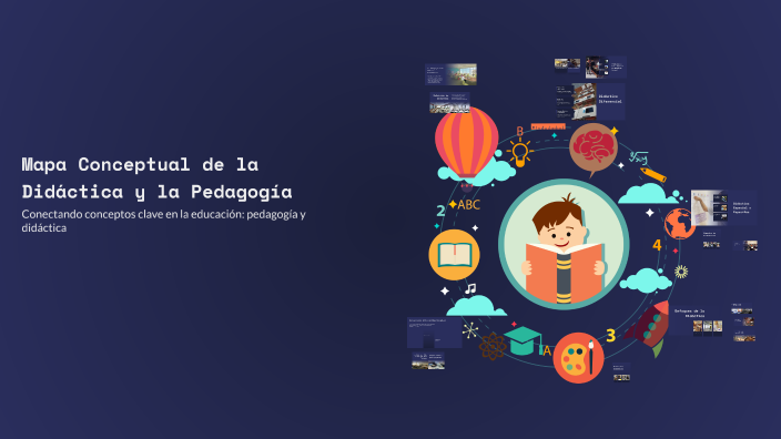 Mapa Conceptual de la Didáctica y la Pedagogía by Luz karina Avila on Prezi