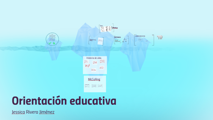 ORIENTACION EDUCATIVA by Edelson Rodriguez on Prezi