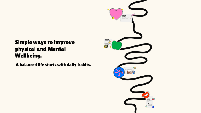 Simple ways to improve physical and Mental Wellbeing. by Arena Sam on Prezi