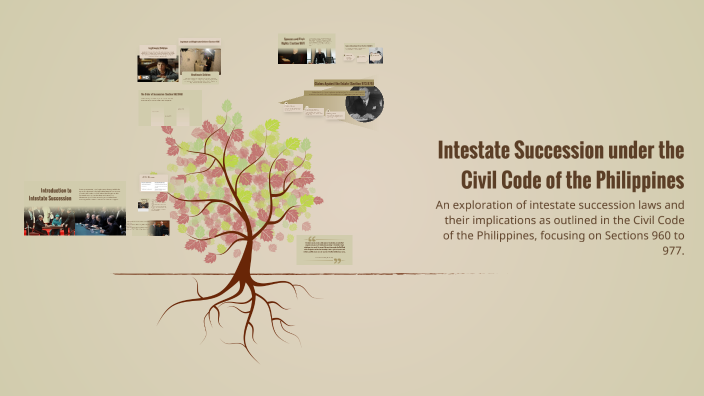 Intestate Succession under the Civil Code of the Philippines by Hannah ...