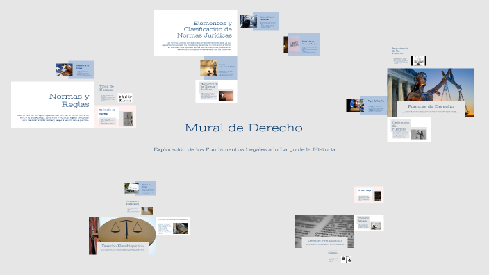 Mural de Derecho by Isidro Varguez Pino on Prezi