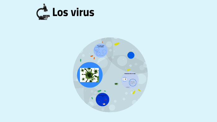 Virus que causan enfermedades by Daniela Andino on Prezi