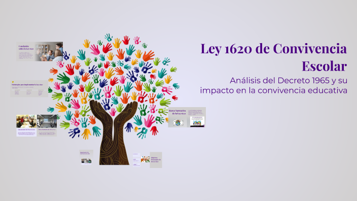 Ley 1620 de Convivencia Escolar by Coordinación Convivencia y ...
