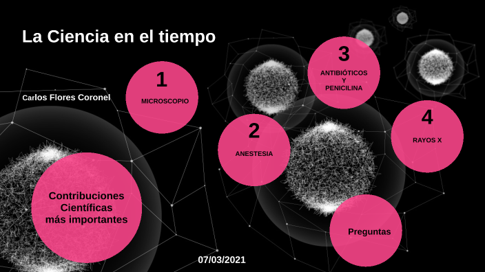 La Ciencia en el tiempo by Mara Leslie Martinez on Prezi