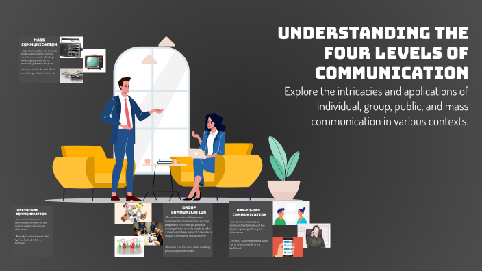 Understanding the Four Levels of Communication by Mackenzie Christian ...