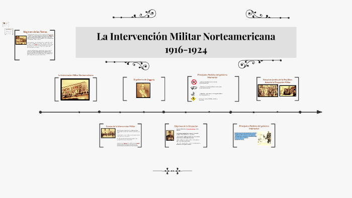 La Intervencion Norteamericana 1916 1924 By Rosa Nuñez On Prezi 3893