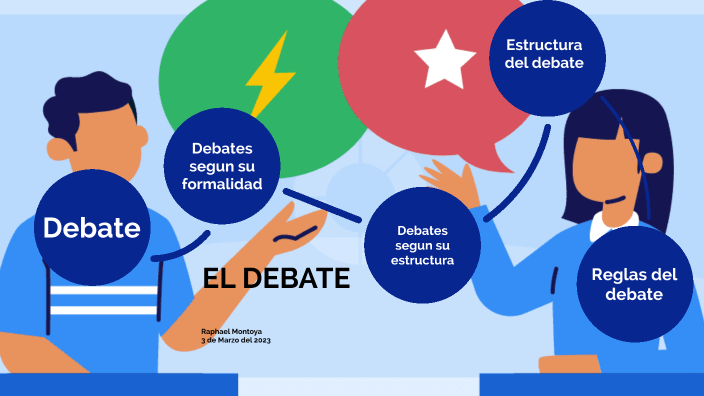 El Debate by Raphael Montoya on Prezi